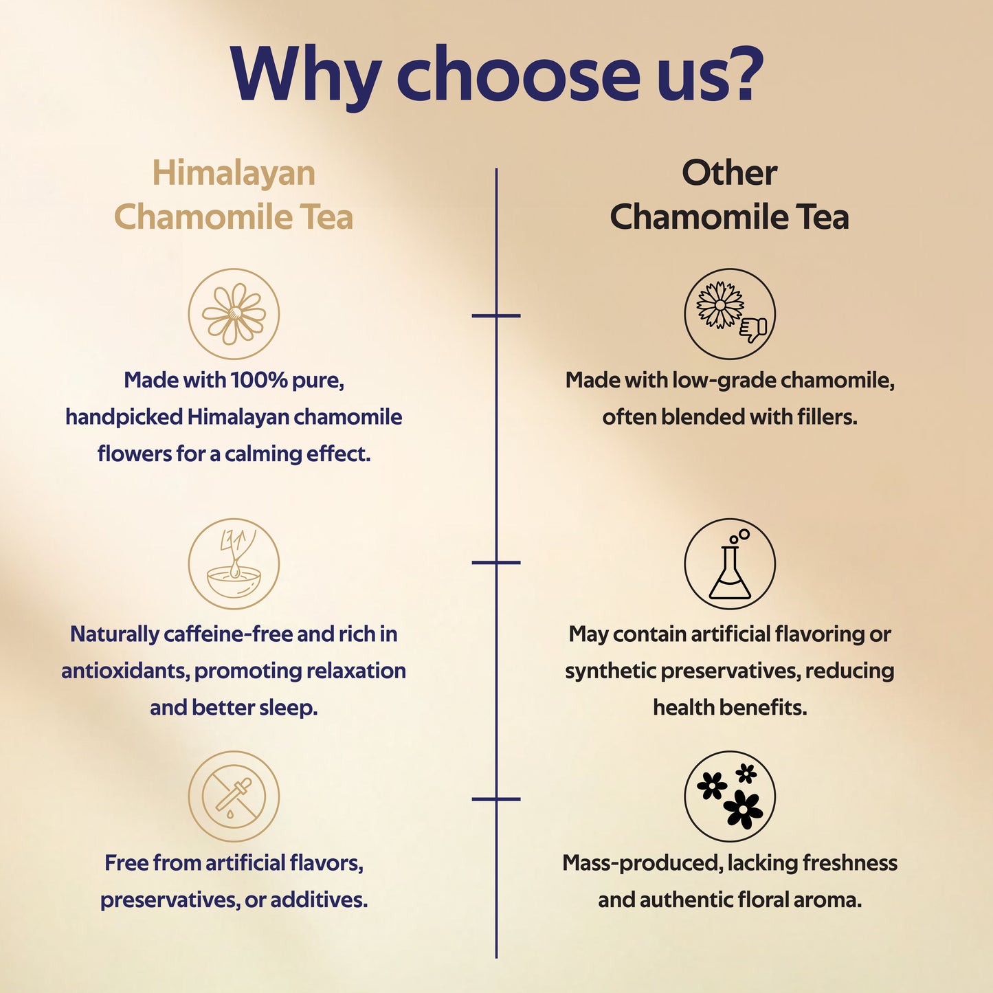 Himalayan Chamomile Tea