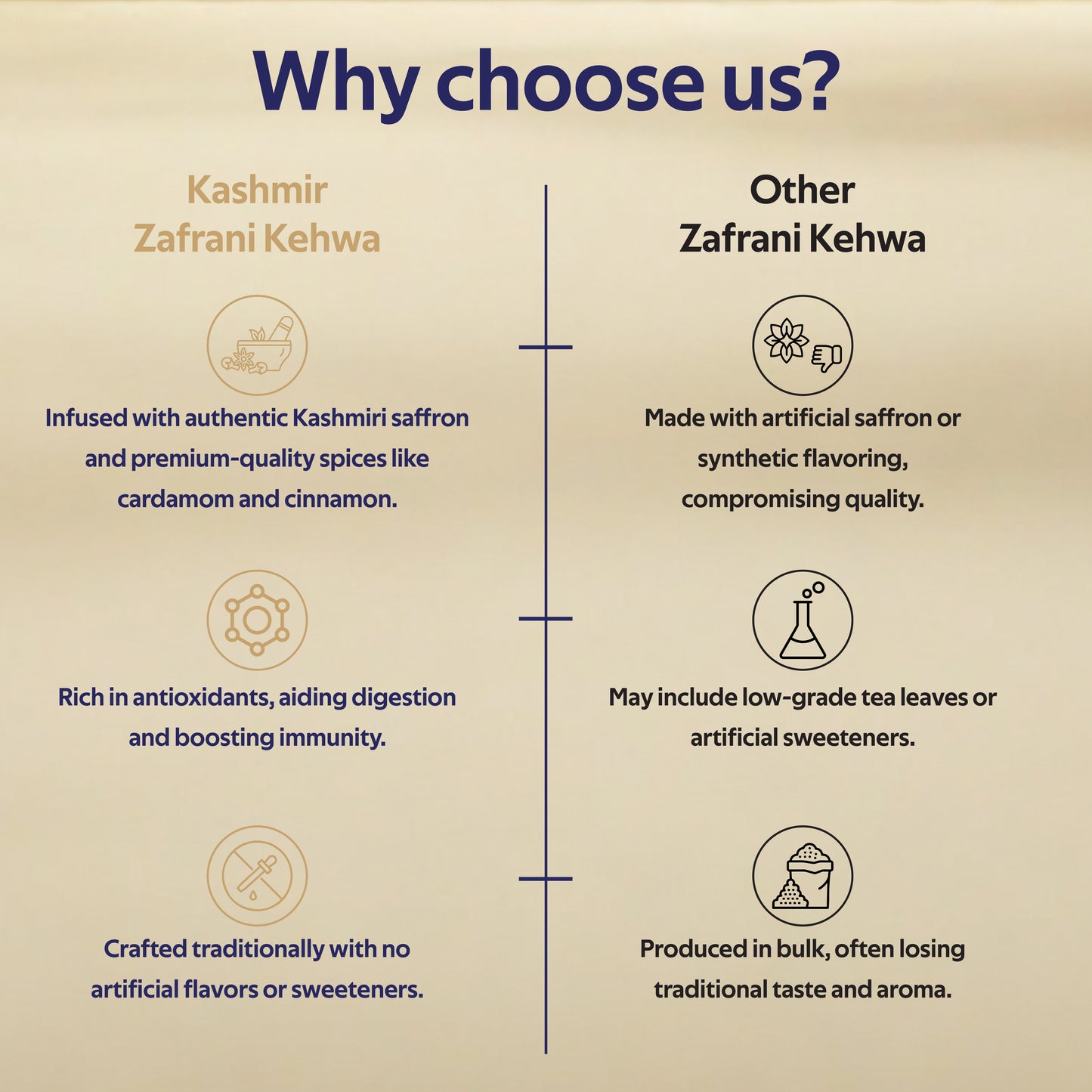 Kashmir Zafrani Kehwa