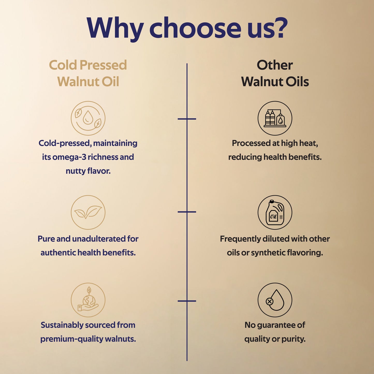 Cold Wood Pressed Walnut Oil