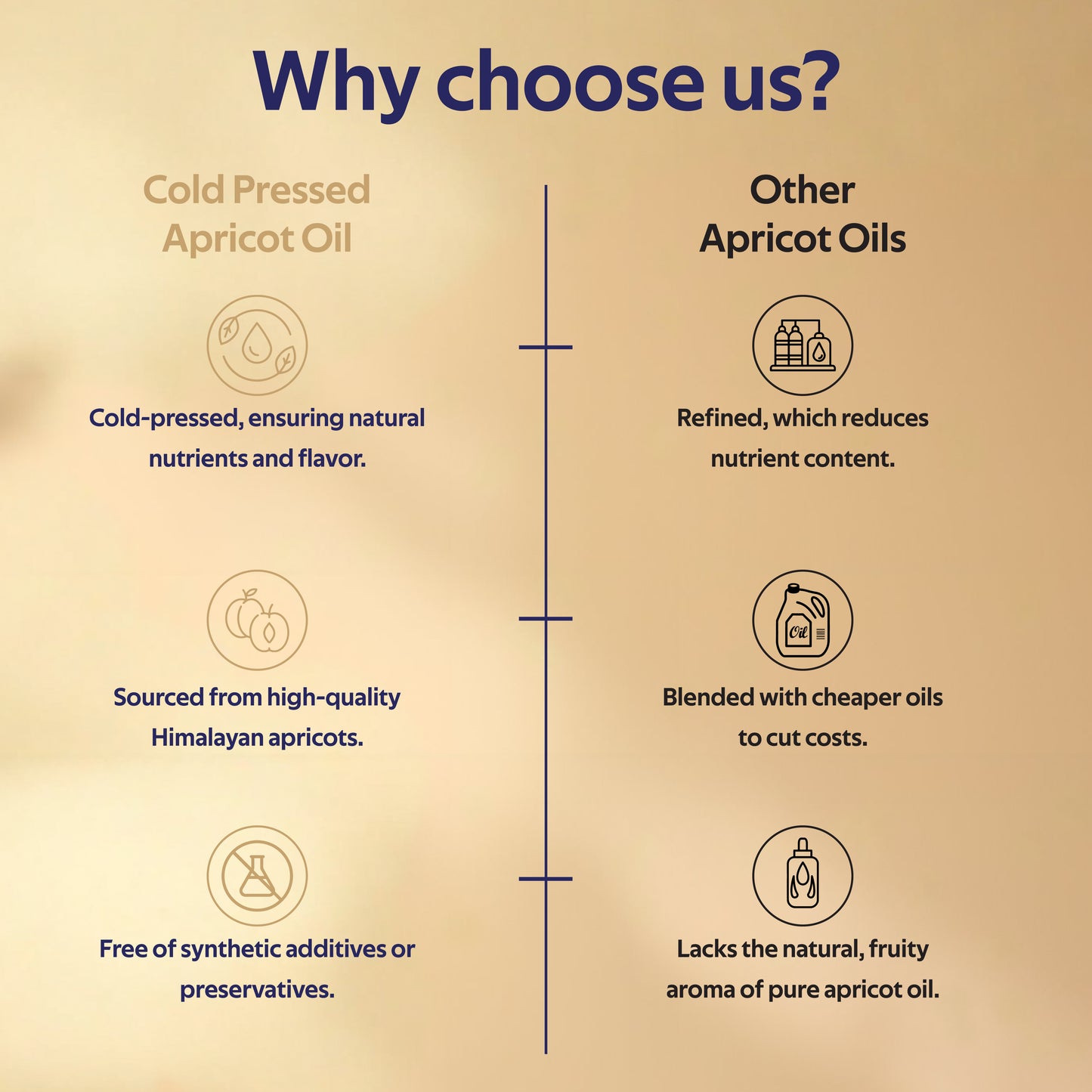 Cold Wood Pressed Sweet Apricot Oil