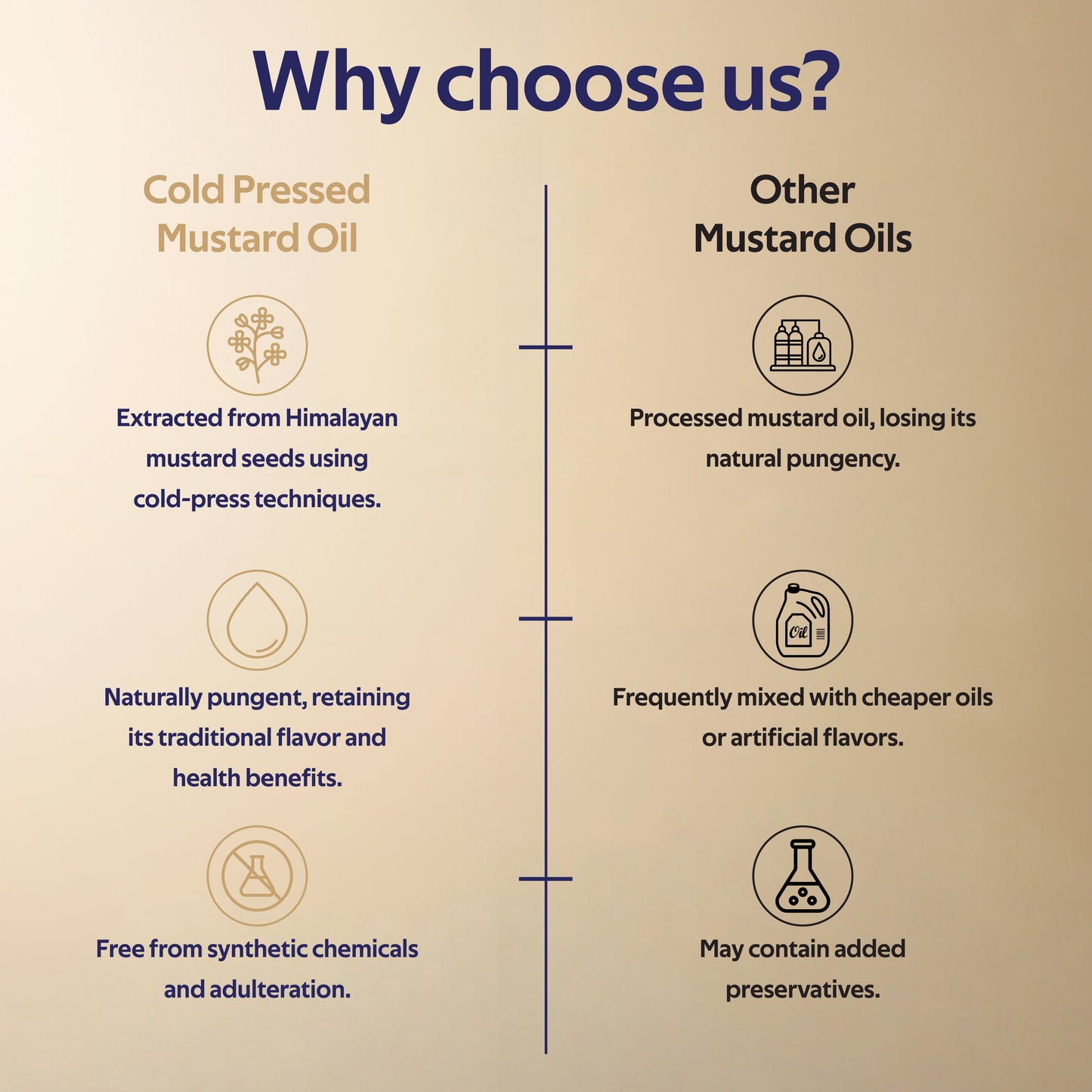 Cold Wood Pressed Mustard Oil