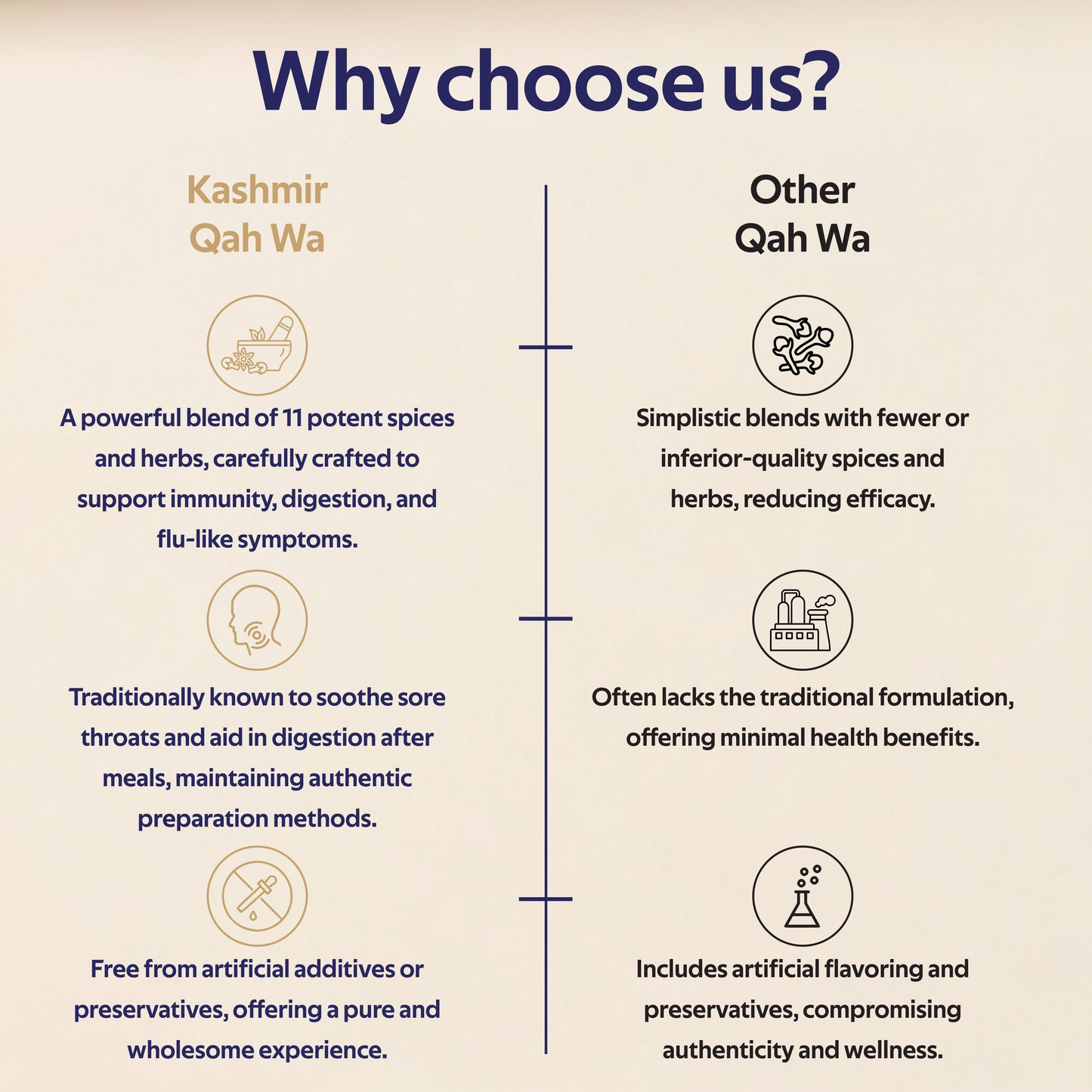 Kashmir Qahwa