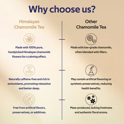 Himalayan Chamomile Tea