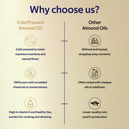 Cold Wood Pressed Sweet Almond Oil
