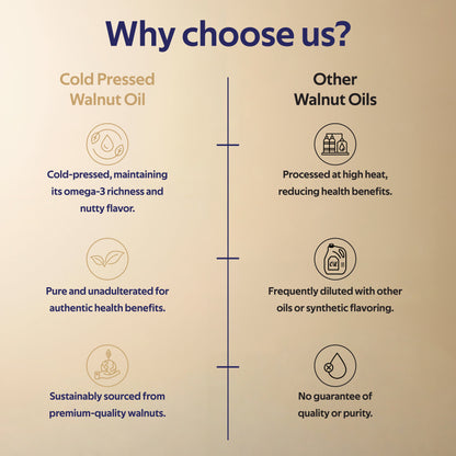 Cold Wood Pressed Walnut Oil