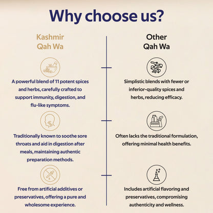 Kashmir Qahwa